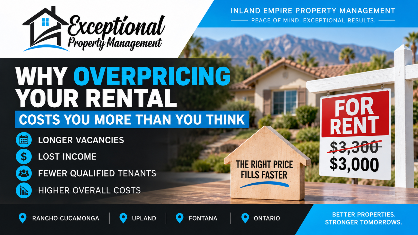 Why Overpricing Your Rental Costs You More Than You Think